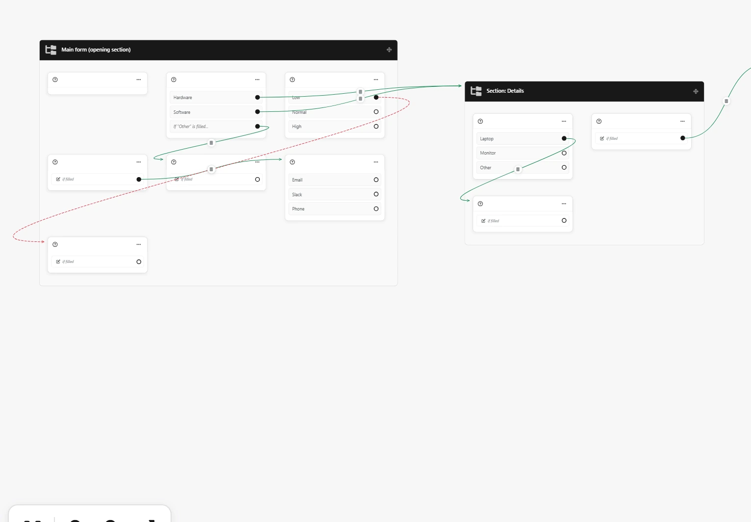 Zoomed relation node showing connected answers and conditions