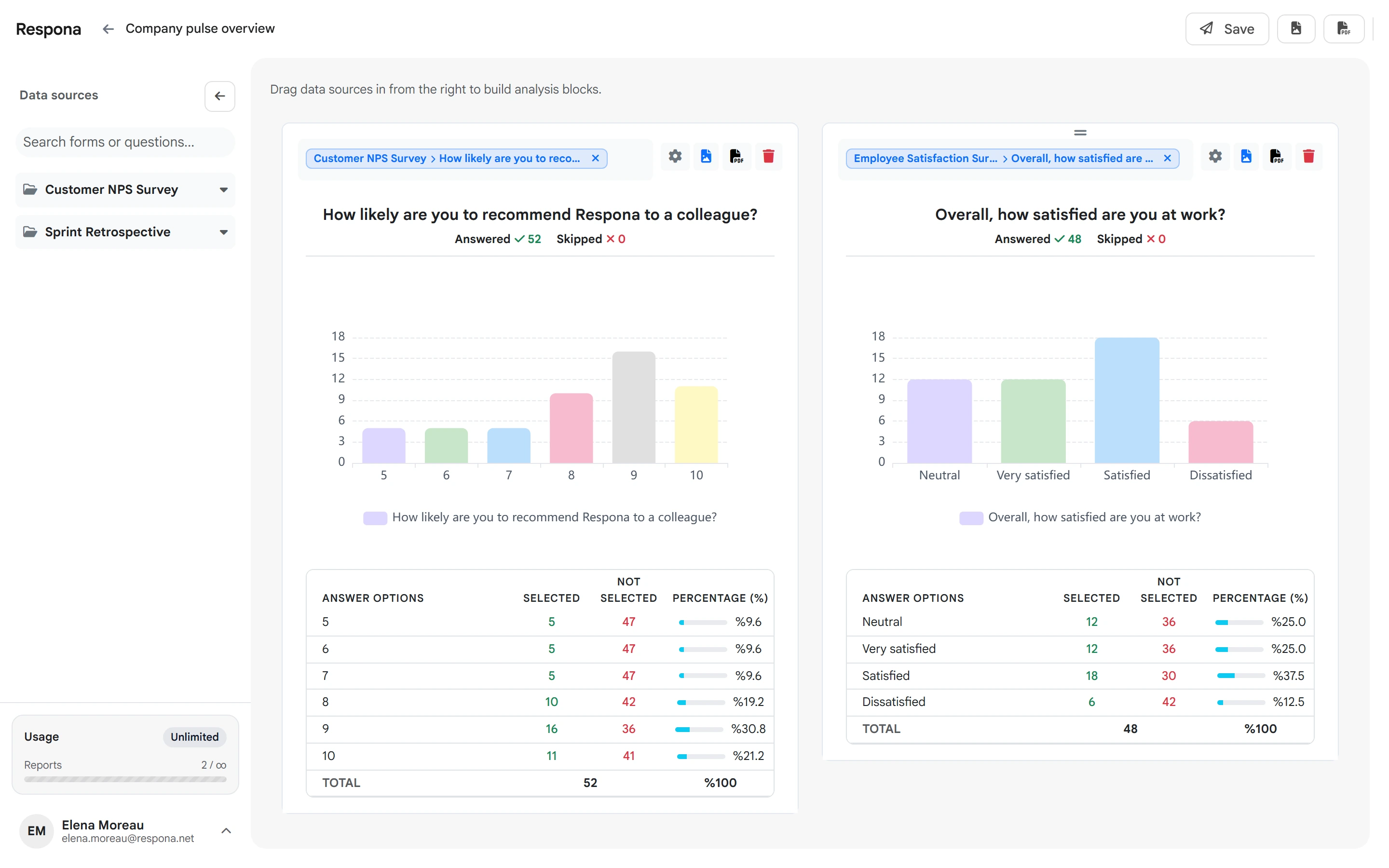 Company pulse overview report editor with NPS and satisfaction chart blocks