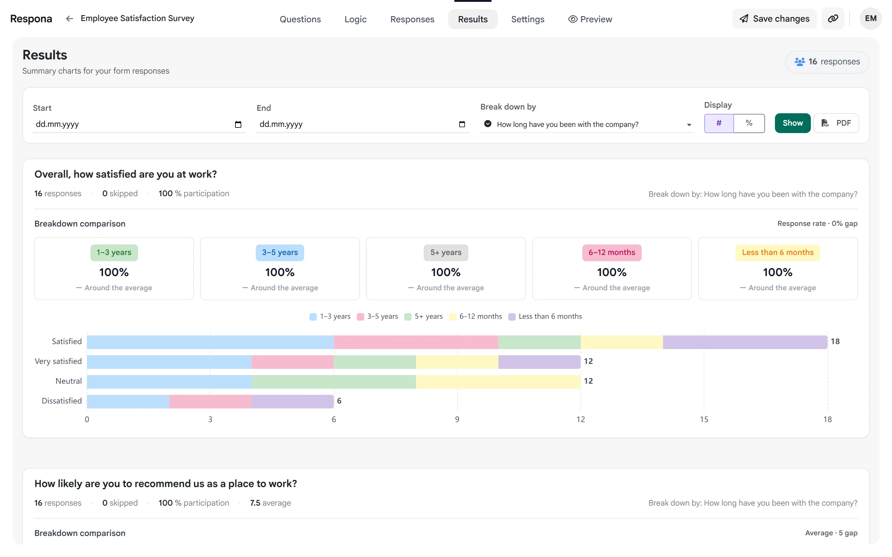 Results table view showing individual survey responses