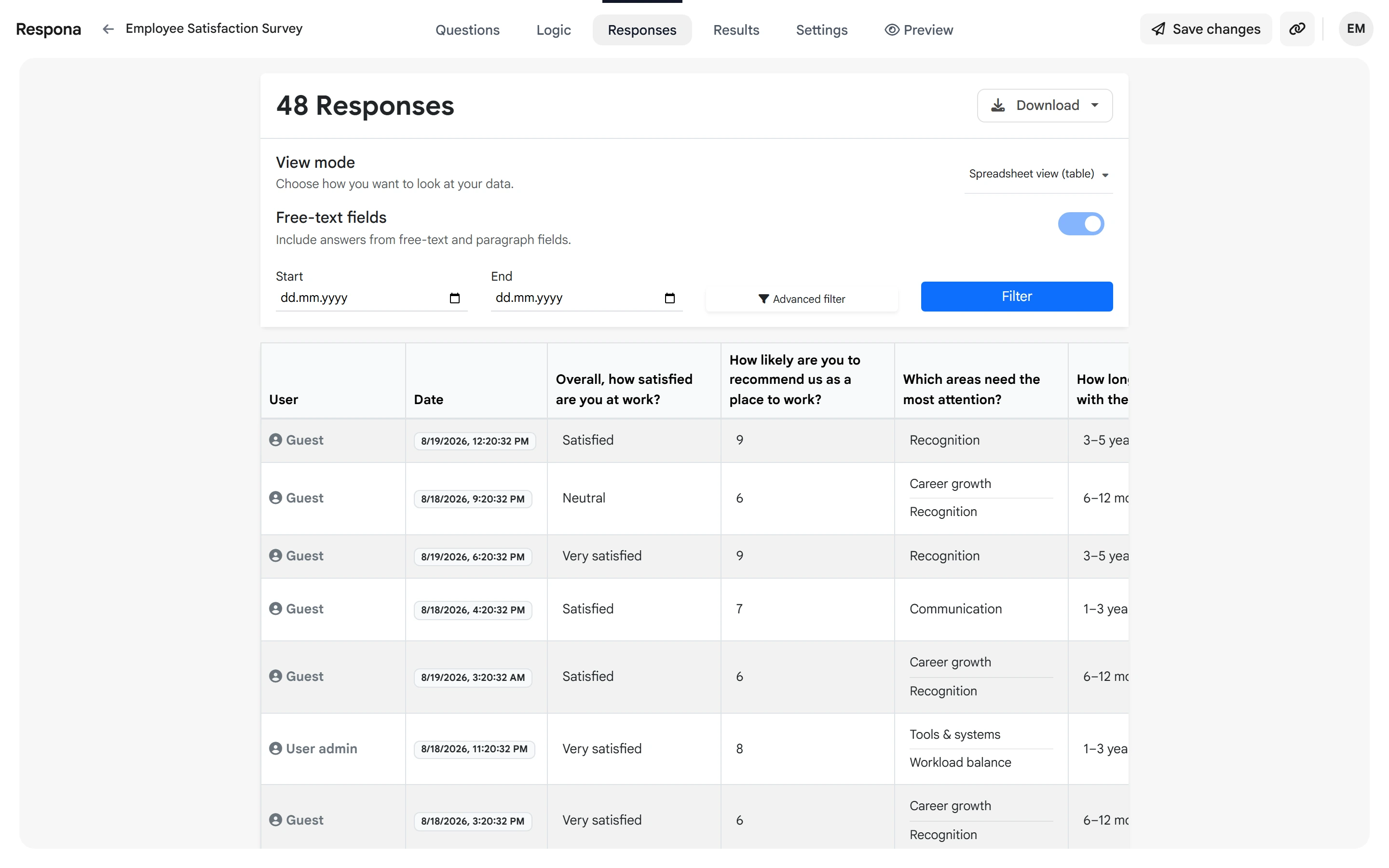 Statistics spreadsheet table view of survey response aggregates